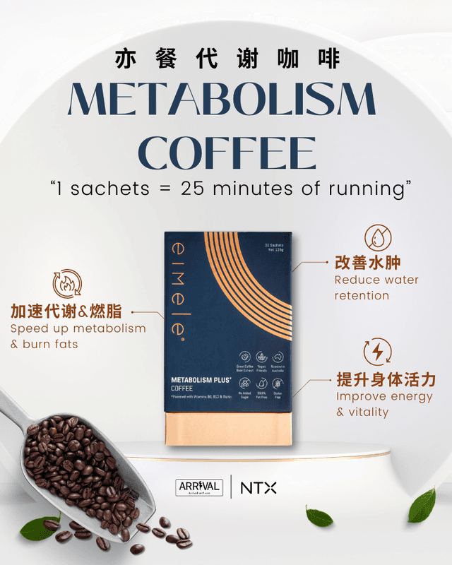 Eimele Metabolism Plus Coffee
