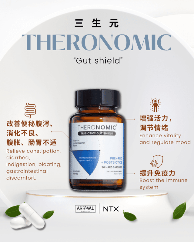 TheroNomic Tri-Biotic Probiotic Capsules